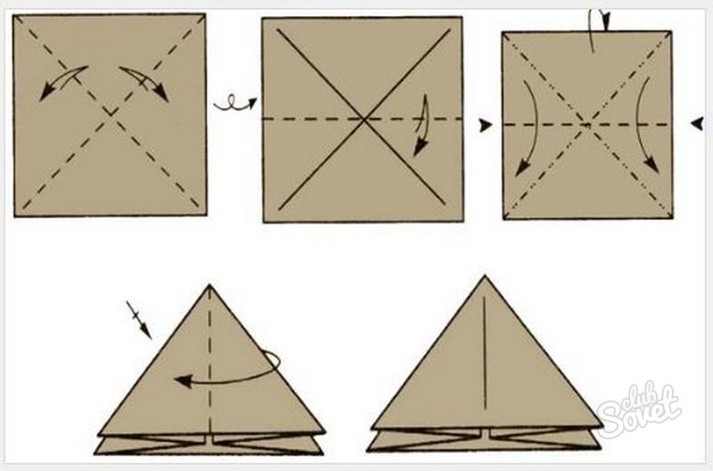 قم بطي مثلثين جانبيين ، ثم أدر الشكل - وفعل الشيء نفسه مع الزوج التالي من المثلثات